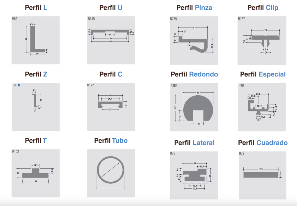 Perfiles estándar: L, U, Pinza, Clip, Z, C, Redondo, Especial, T, Tubo, Lateral, Cuadrado